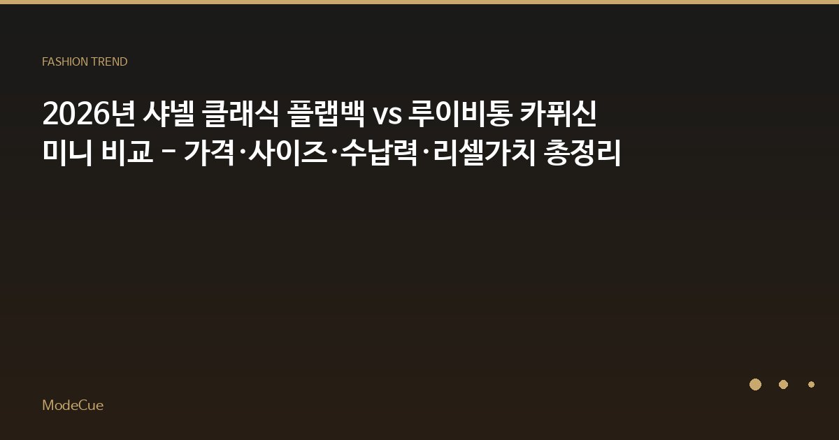 ModeCue - 패션 트렌드 & 스타일 가이드